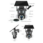 HDVISION 4G ROTACIJSKA SOLARNA KAMERA S 2 LEĆE HDV-LS-SPTZ - Slika 2