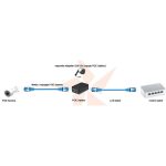 POE INJEKTOR ZA VIDEO NADZOR 30W INJ-POE-30W - Slika 2